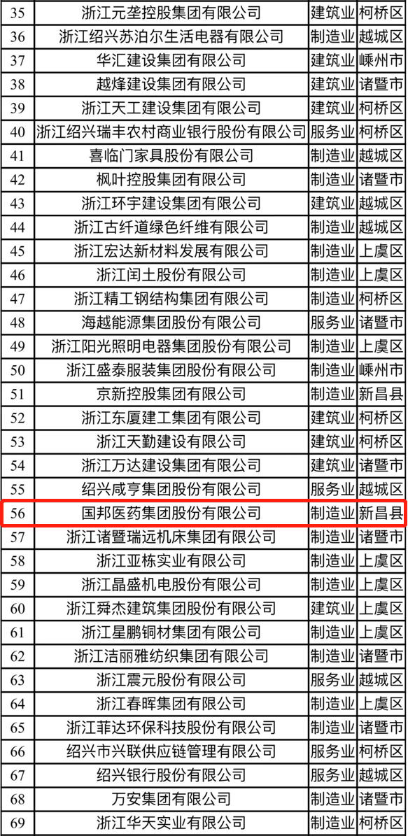 �ڲ�tengbo9885����-�������