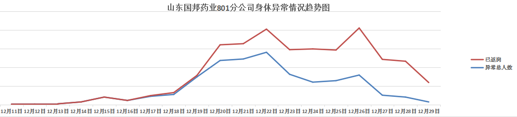 �ڲ�tengbo9885����-�������