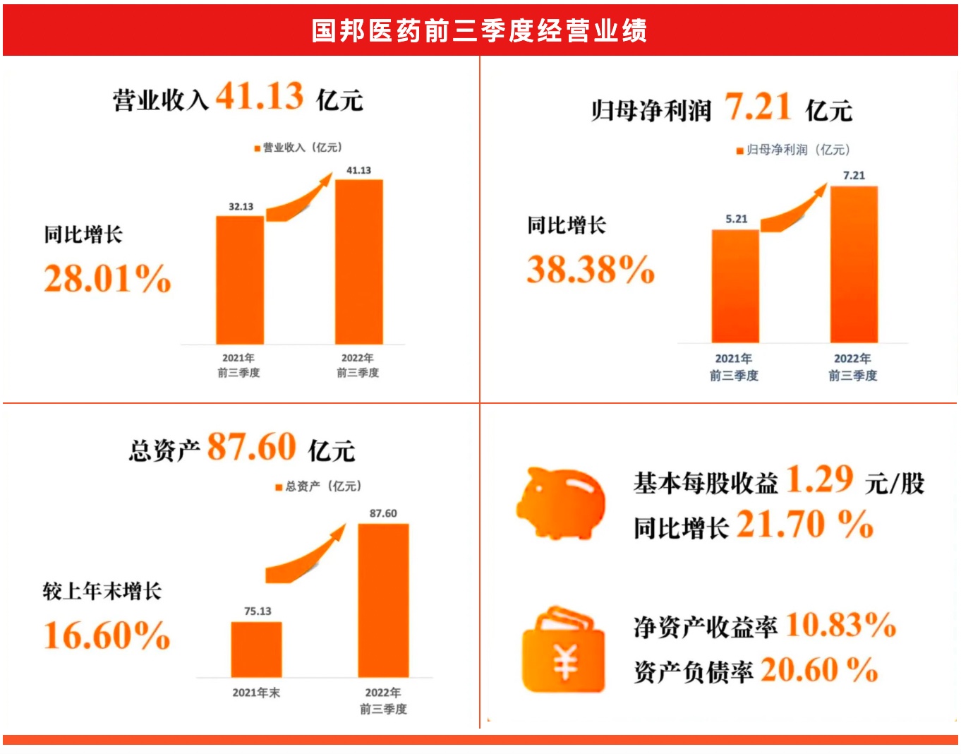 �ڲ�tengbo9885����-�������