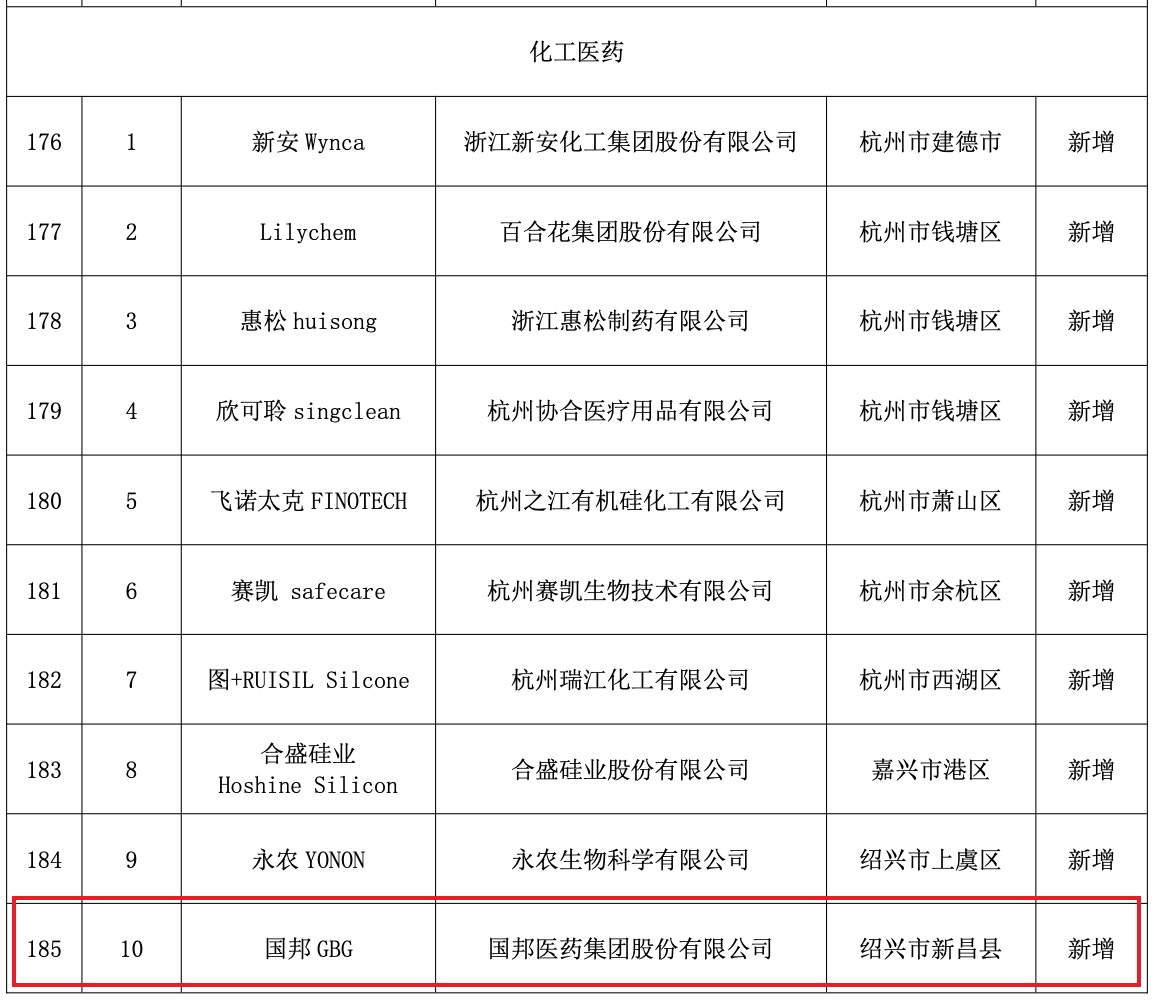 �ڲ�tengbo9885����-�������